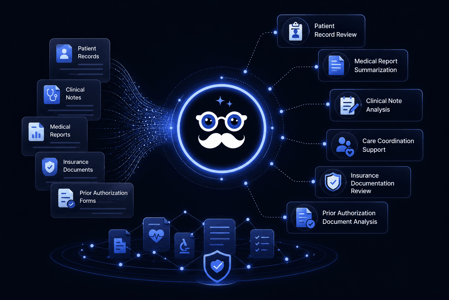 AI for Healthcare — search protocols, policies and payer rules to find the approved answer fast