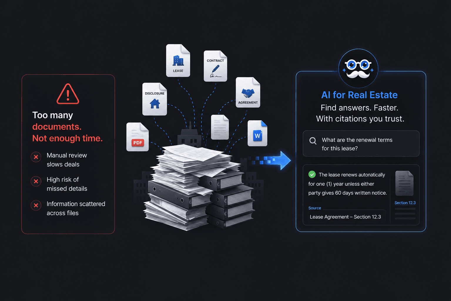 AI for Real Estate — keeps up with growing lease, contract, and disclosure volume