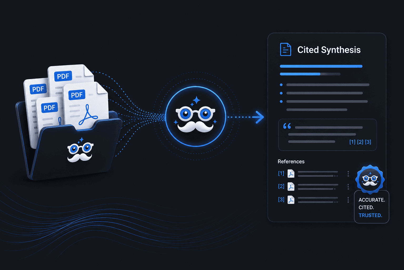 AI Research Assistant — reads PDFs and reference libraries, extracts findings and methodologies, returns cited answers