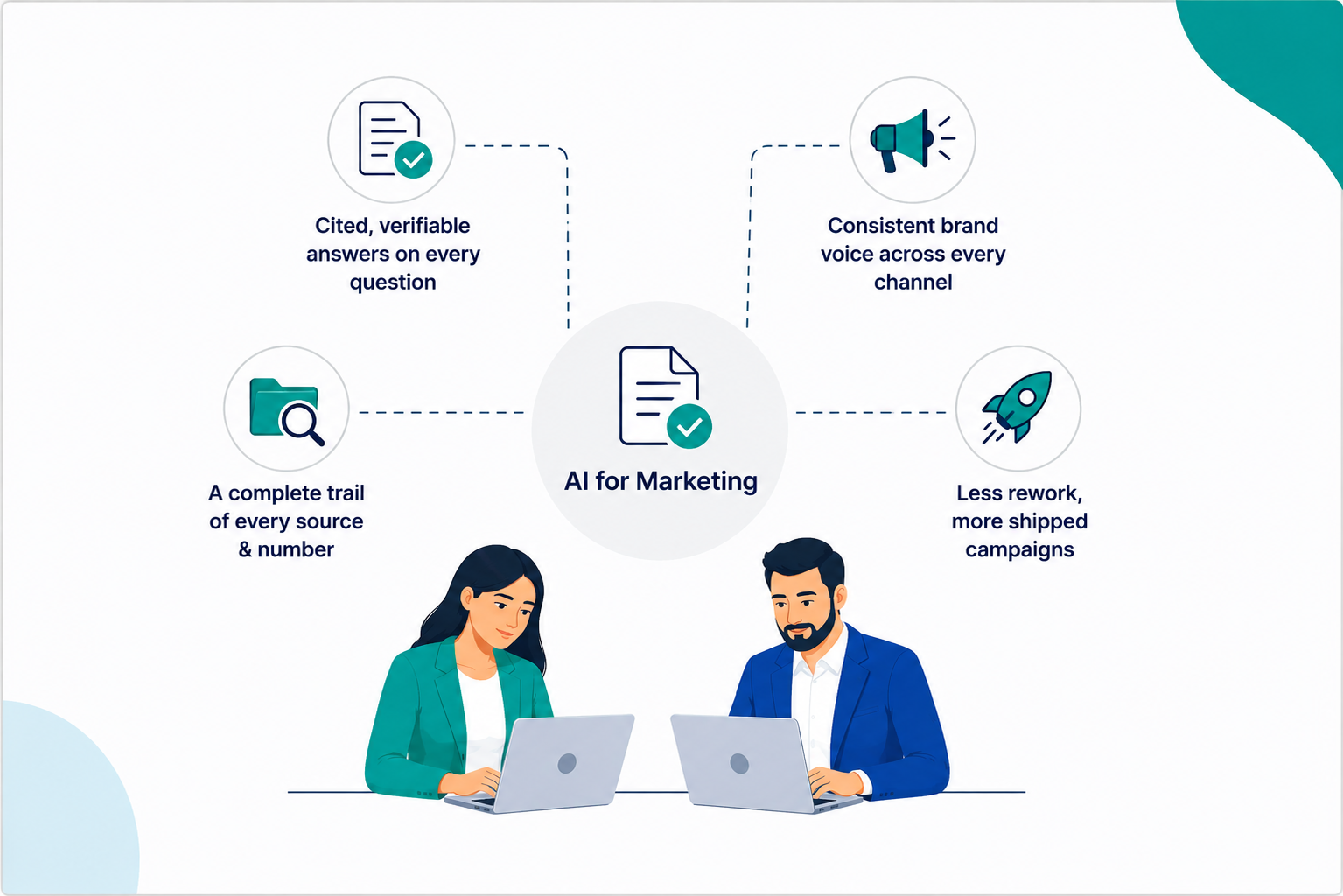 What_you_get_marketing